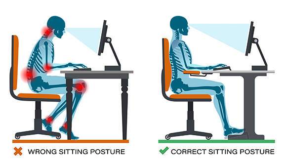 Side-by-side comparison of incorrect and correct sitting posture at a computer desk, showing spinal alignment and ergonomic positioning.